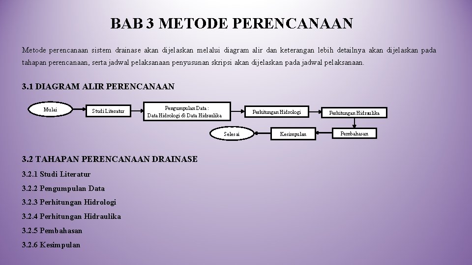 BAB 3 METODE PERENCANAAN Metode perencanaan sistem drainase akan dijelaskan melalui diagram alir dan