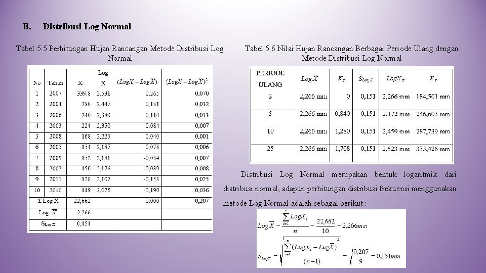 B. Distribusi Log Normal Tabel 5. 5 Perhitungan Hujan Rancangan Metode Distribusi Log Normal