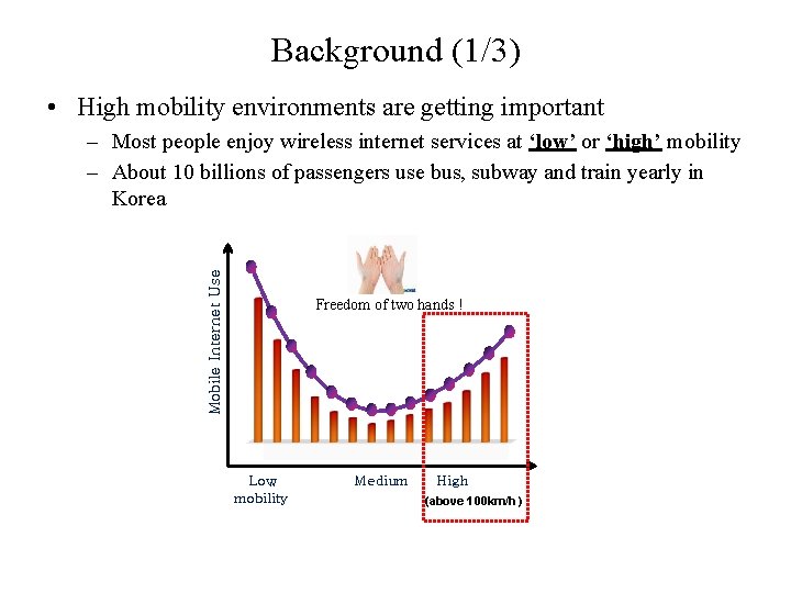 Background (1/3) • High mobility environments are getting important Mobile Internet Use – Most
