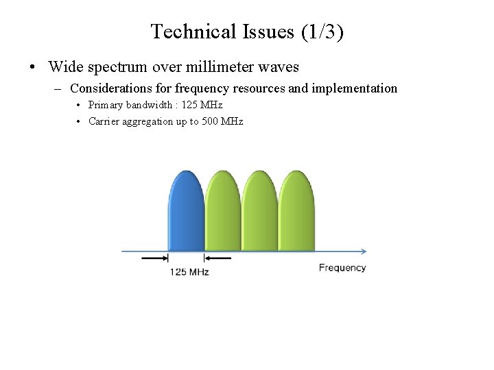 Technical Issues (1/3) • Wide spectrum over millimeter waves – Considerations for frequency resources