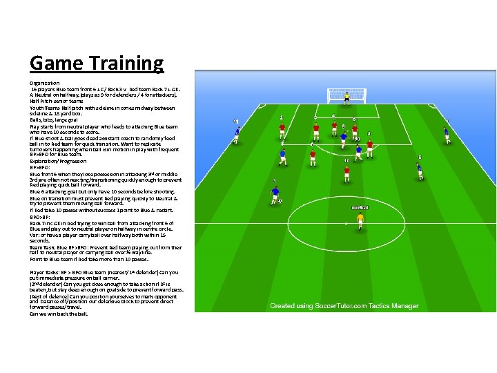 Game Training Organization 16 players Blue team front 6 + C/ Back 3 v