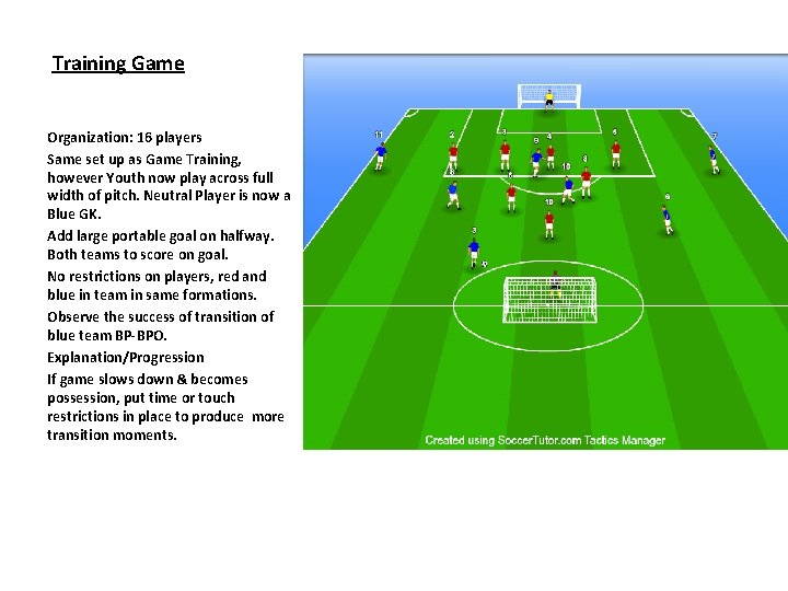 Training Game Organization: 16 players Same set up as Game Training, however Youth now