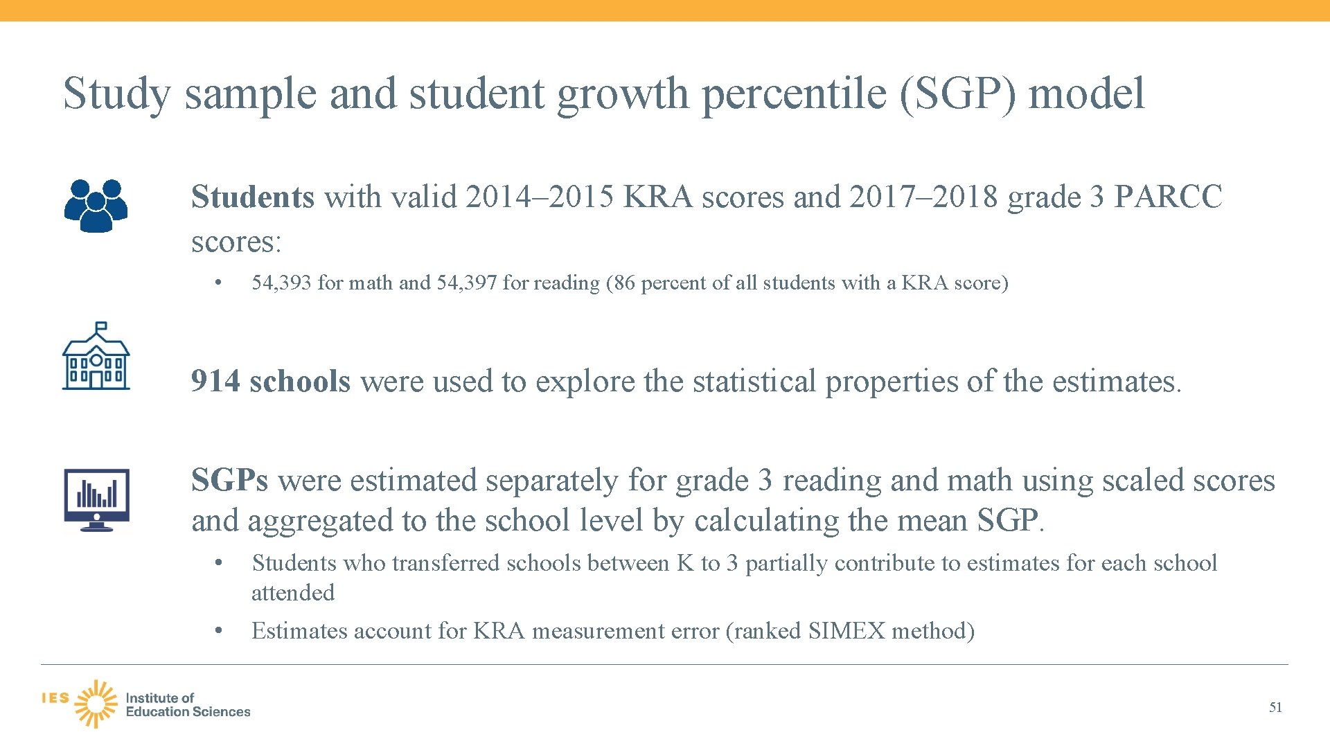 Study sample and student growth percentile (SGP) model Students with valid 2014– 2015 KRA