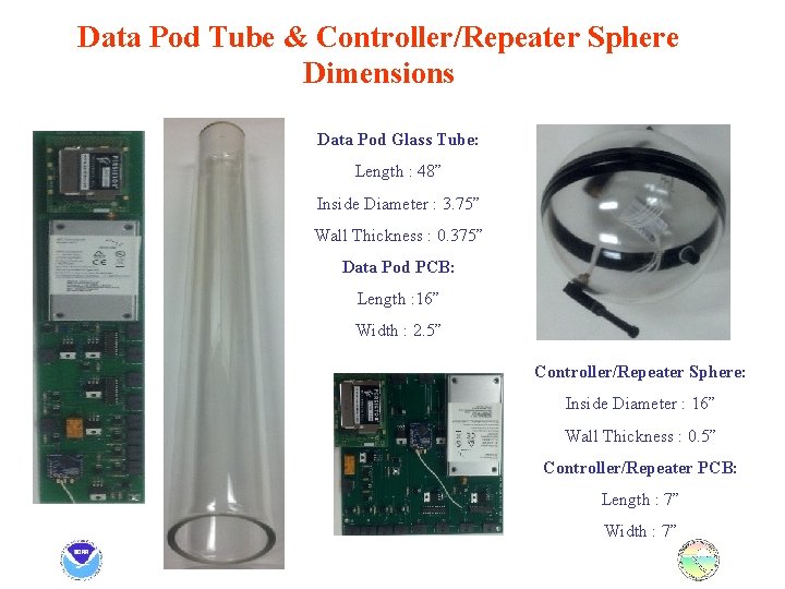 Data Pod Tube & Controller/Repeater Sphere Dimensions Data Pod Glass Tube: Length : 48”