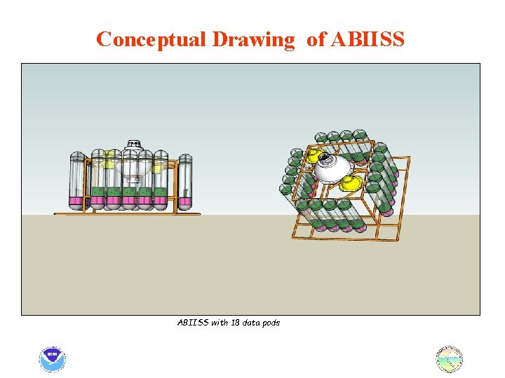 Conceptual Drawing of ABIISS with 18 data pods 