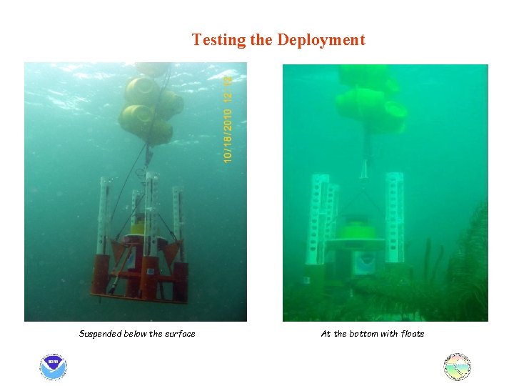 Testing the Deployment Suspended below the surface At the bottom with floats 