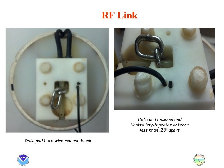RF Link Data pod antenna and Controller/Repeater antenna less than. 25“ apart Data pod