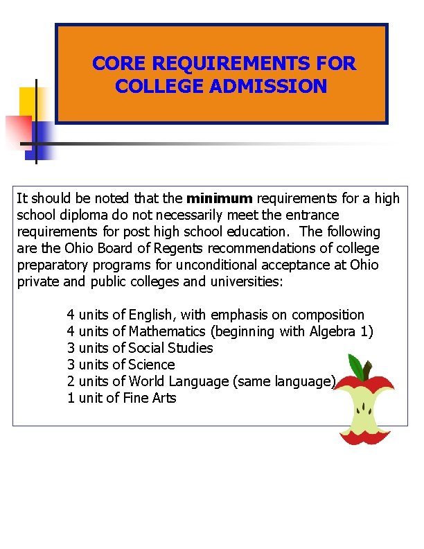 CORE REQUIREMENTS FOR COLLEGE ADMISSION It should be noted that the minimum requirements for