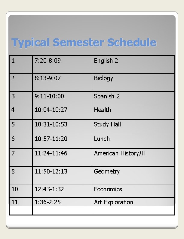 Typical Semester Schedule 1 7: 20 -8: 09 English 2 2 8: 13 -9: