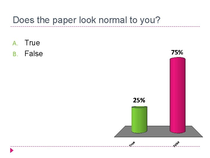 Does the paper look normal to you? A. B. True False 