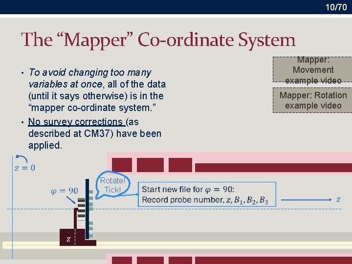 10/70 The “Mapper” Co-ordinate System • To avoid changing too many variables at once,