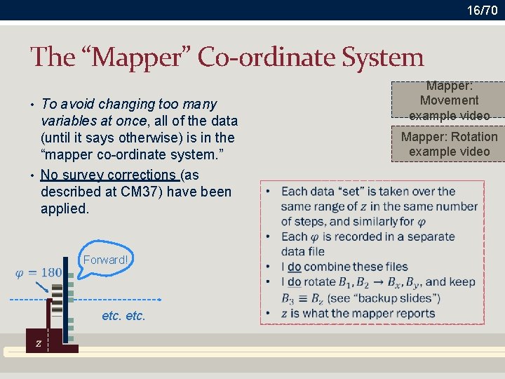 16/70 The “Mapper” Co-ordinate System • To avoid changing too many variables at once,