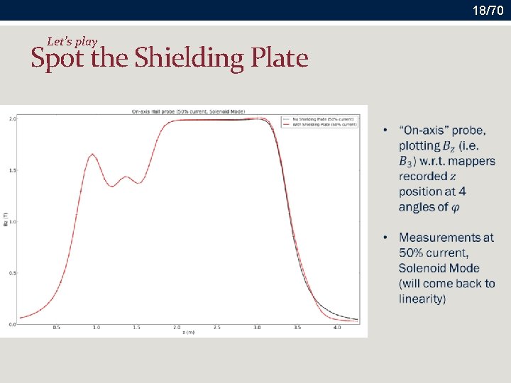 18/70 Let’s play Spot the Shielding Plate 