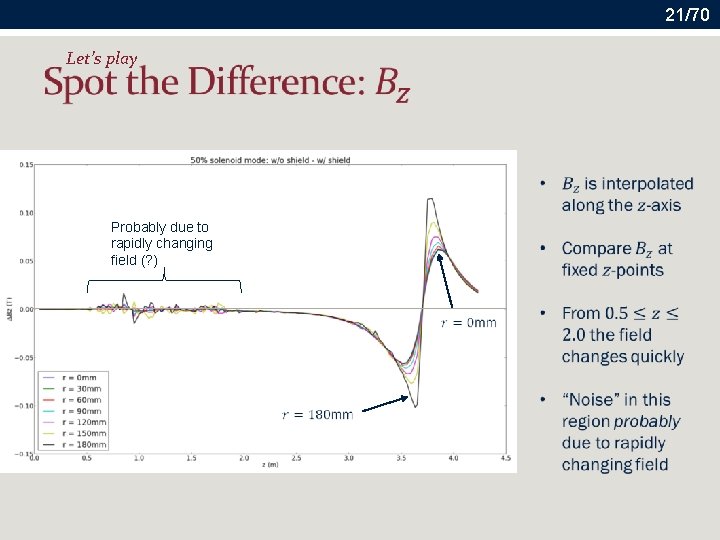 21/70 Let’s play Probably due to rapidly changing field (? ) 