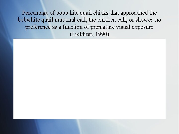 Percentage of bobwhite quail chicks that approached the bobwhite quail maternal call, the chicken