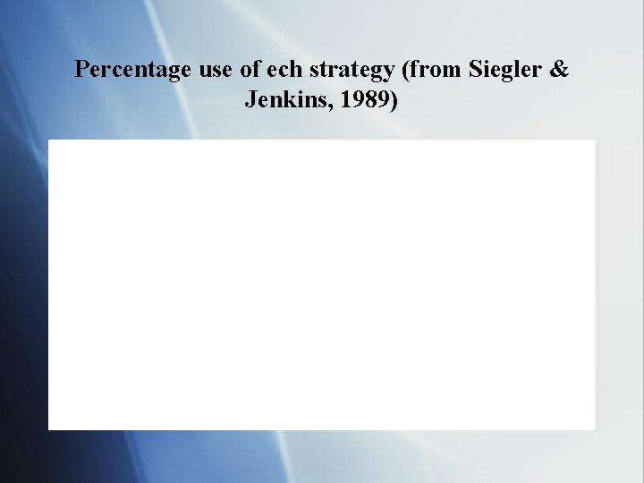 Percentage use of ech strategy (from Siegler & Jenkins, 1989) 