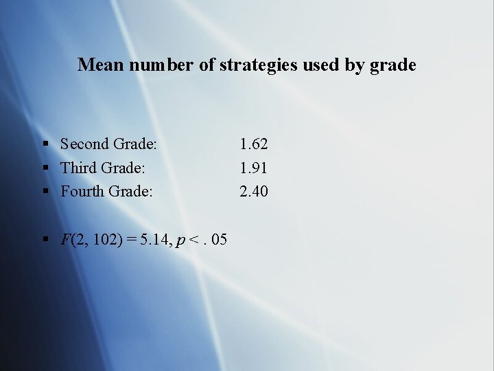 Mean number of strategies used by grade § Second Grade: § Third Grade: §