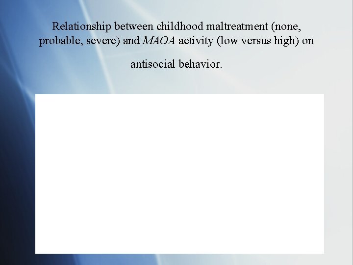 Relationship between childhood maltreatment (none, probable, severe) and MAOA activity (low versus high) on