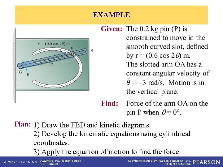 EXAMPLE � Plan: 1) Draw the FBD and kinetic diagrams. 2) Develop the kinematic