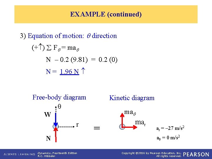 EXAMPLE (continued) 3) Equation of motion: direction (+ ) F = ma N –