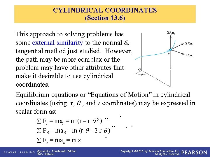 CYLINDRICAL COORDINATES (Section 13. 6) This approach to solving problems has some external similarity