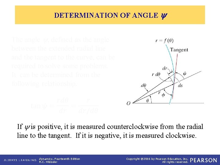 DETERMINATION OF ANGLE y � If y is positive, it is measured counterclockwise from