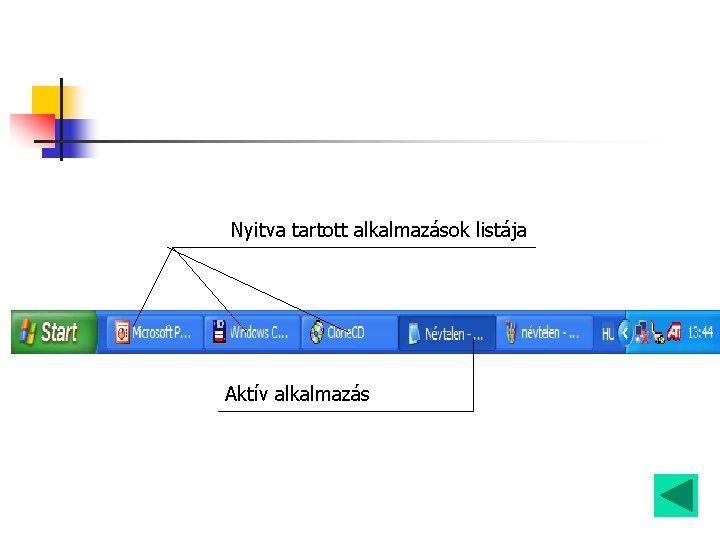 Nyitva tartott alkalmazások listája Aktív alkalmazás 