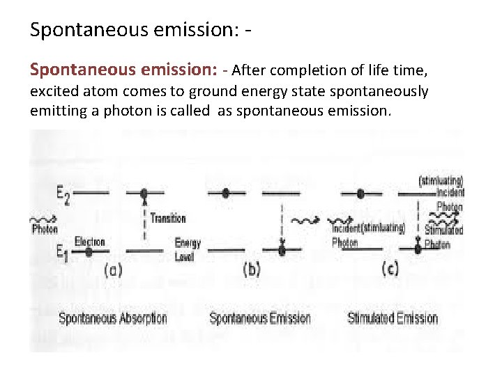 Spontaneous emission: - After completion of life time, excited atom comes to ground energy