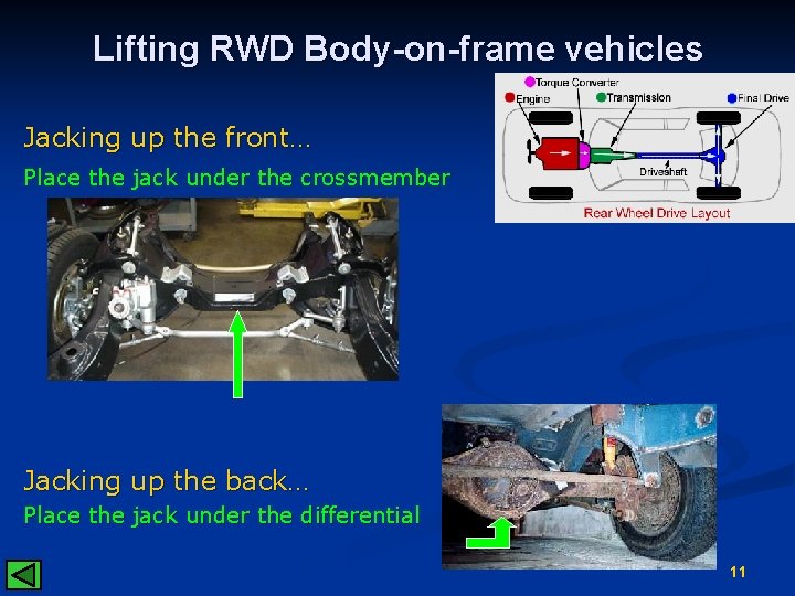 Lifting RWD Body-on-frame vehicles Jacking up the front… Place the jack under the crossmember