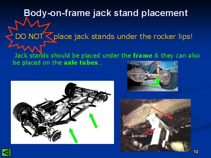 Body-on-frame jack stand placement DO NOT place jack stands under the rocker lips! Jack
