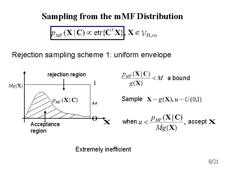 Sampling from the m. MF Distribution Rejection sampling scheme 1: uniform envelope rejection region