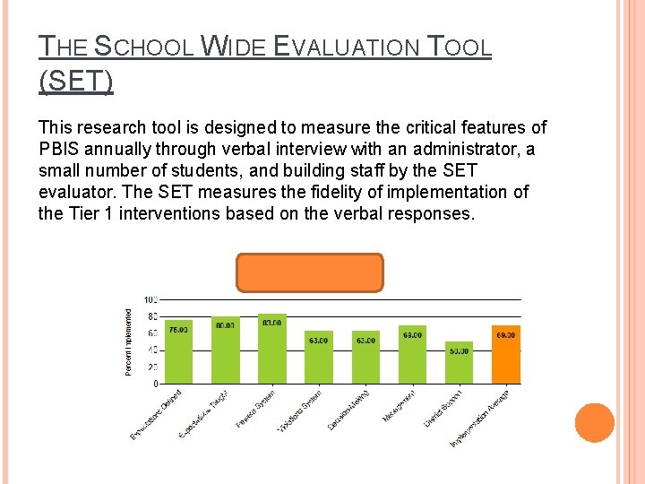 THE SCHOOL WIDE EVALUATION TOOL (SET) This research tool is designed to measure the