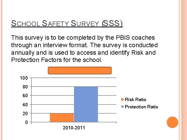 SCHOOL SAFETY SURVEY (SSS) This survey is to be completed by the PBIS coaches