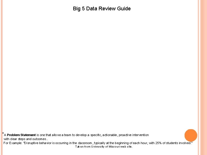 Big 5 Data Review Guide *A Problem Statement is one that allows a team