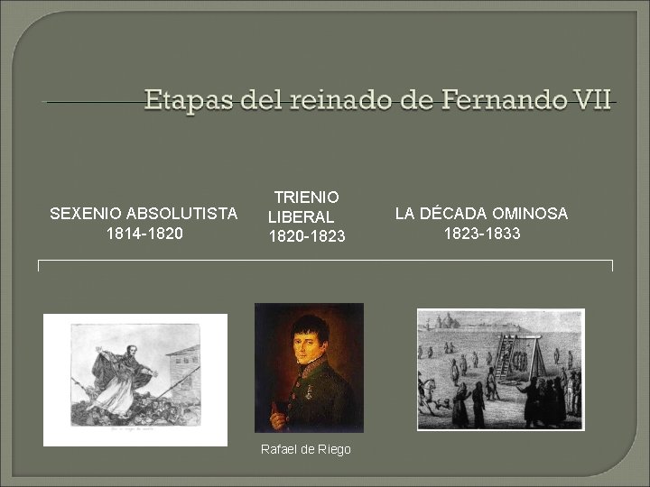 SEXENIO ABSOLUTISTA 1814 -1820 TRIENIO LIBERAL 1820 -1823 Rafael de Riego LA DÉCADA OMINOSA