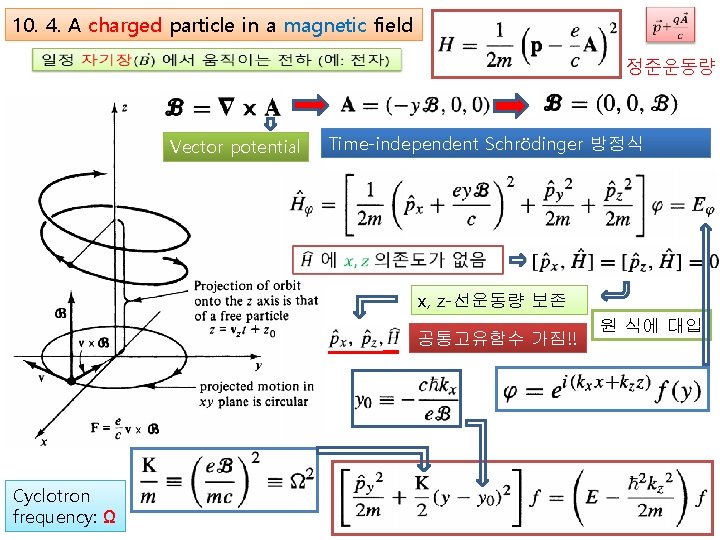 10. 4. A charged particle in a magnetic field 정준운동량 Vector potential Time-independent Schrödinger