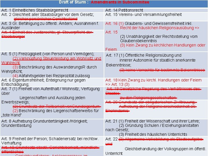 Draft of Sturm : Amendments in Subcommitee Art. 1 Einheitliches Staatsbürgerrecht Art. 2 Gleichheit