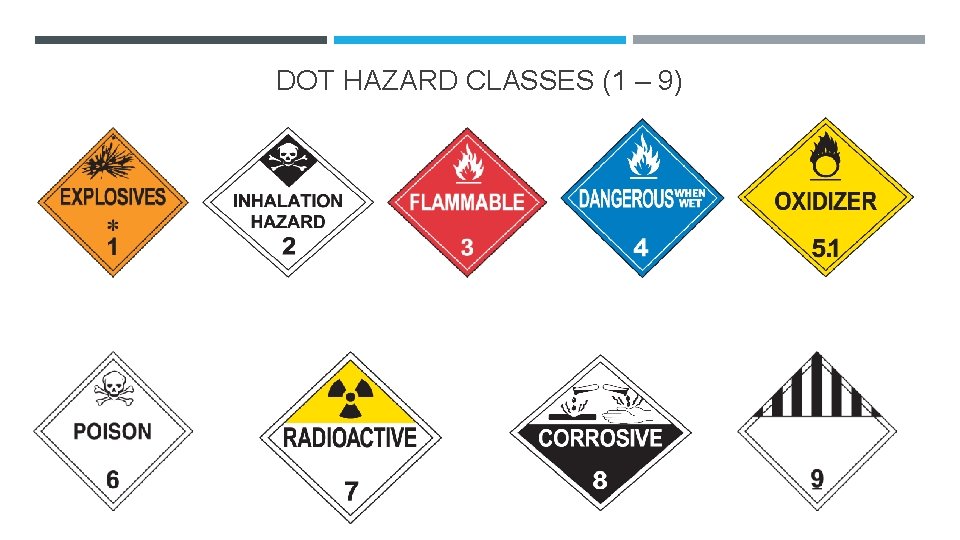 DOT HAZARD CLASSES (1 – 9) 