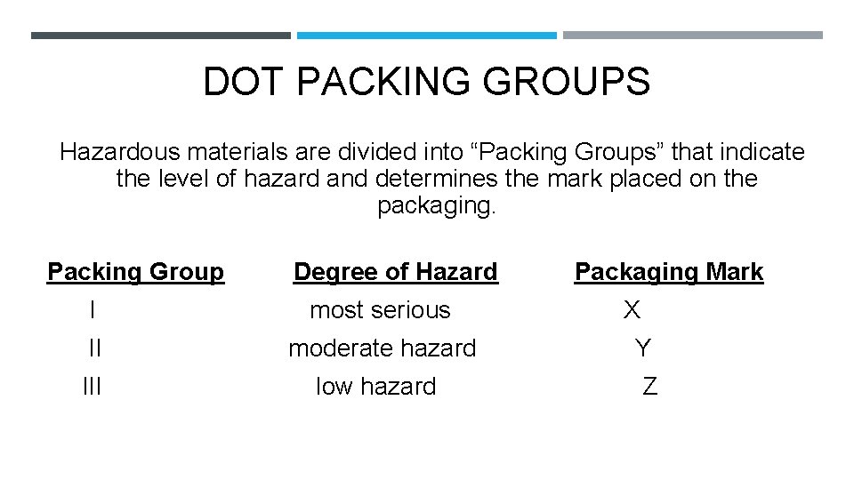 DOT PACKING GROUPS Hazardous materials are divided into “Packing Groups” that indicate the level