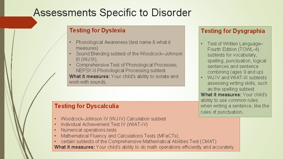 Assessments Specific to Disorder Testing for Dyslexia Testing for Dysgraphia • • Phonological Awareness