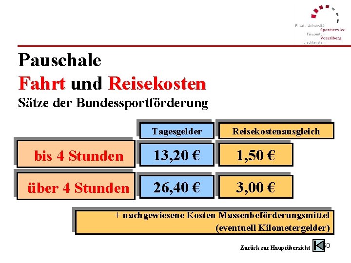 Pauschale Fahrt und Reisekosten Sätze der Bundessportförderung Tagesgelder Reisekostenausgleich bis 4 Stunden 13, 20