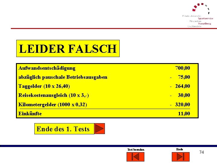 LEIDER FALSCH Aufwandsentschädigung 700, 00 abzüglich pauschale Betriebsausgaben - Taggelder (10 x 26, 40)