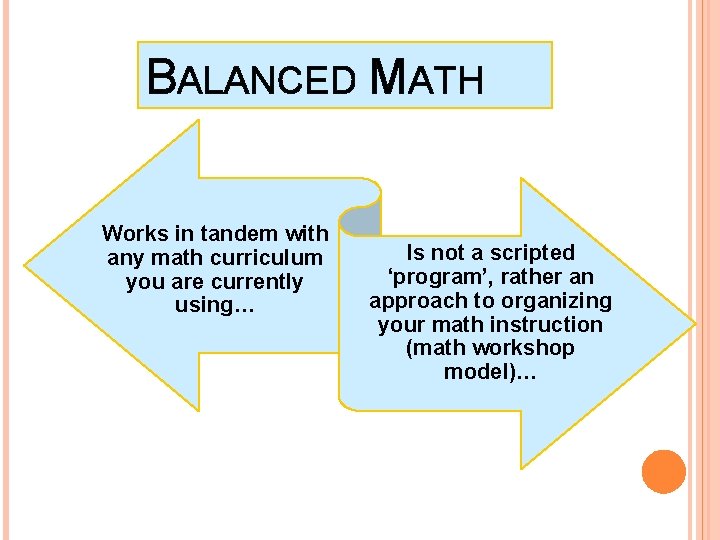 BALANCED MATH Works in tandem with any math curriculum you are currently using… Is