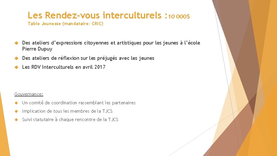 Les Rendez-vous interculturels : 10 000$ Table Jeunesse (mandataire: CRIC) Des ateliers d’expressions citoyennes