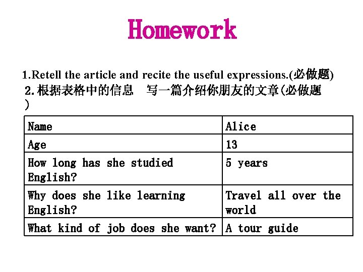 Homework 1. Retell the article and recite the useful expressions. (必做题) 2. 根据表格中的信息 写一篇介绍你朋友的文章(必做题