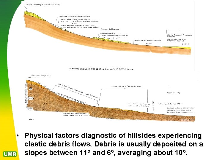  • Physical factors diagnostic of hillsides experiencing clastic debris flows. Debris is usually