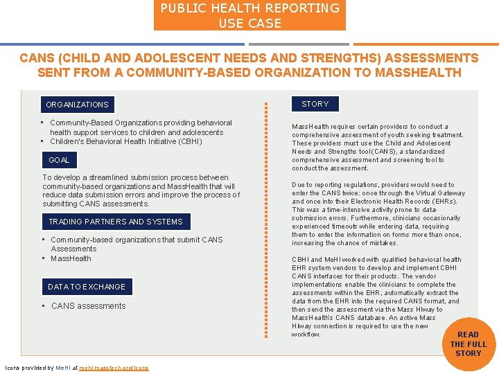 PUBLIC HEALTH REPORTING USE CANS (CHILD AND ADOLESCENT NEEDS AND STRENGTHS) ASSESSMENTS SENT FROM