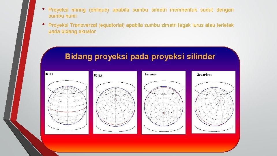  • Proyeksi miring (oblique) apabila sumbu simetri membentuk sudut dengan sumbu bumi •