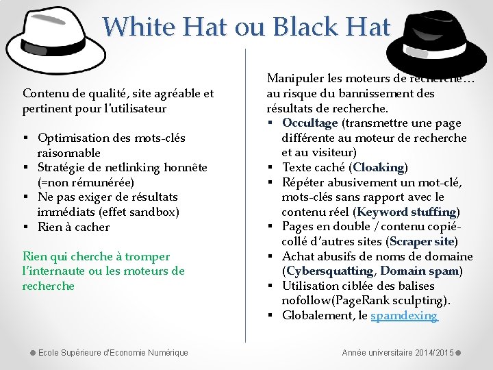 White Hat ou Black Hat Contenu de qualité, site agréable et pertinent pour l'utilisateur