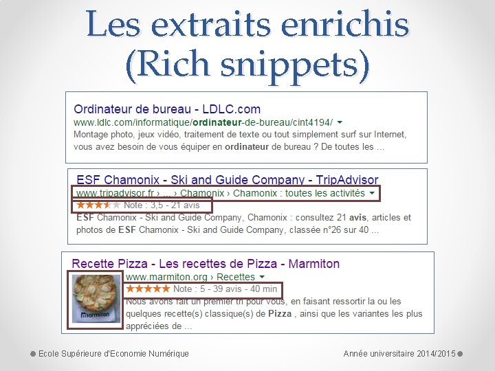 Les extraits enrichis (Rich snippets) Ecole Supérieure d'Economie Numérique Année universitaire 2014/2015 